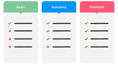 プラン設定 プラン設定