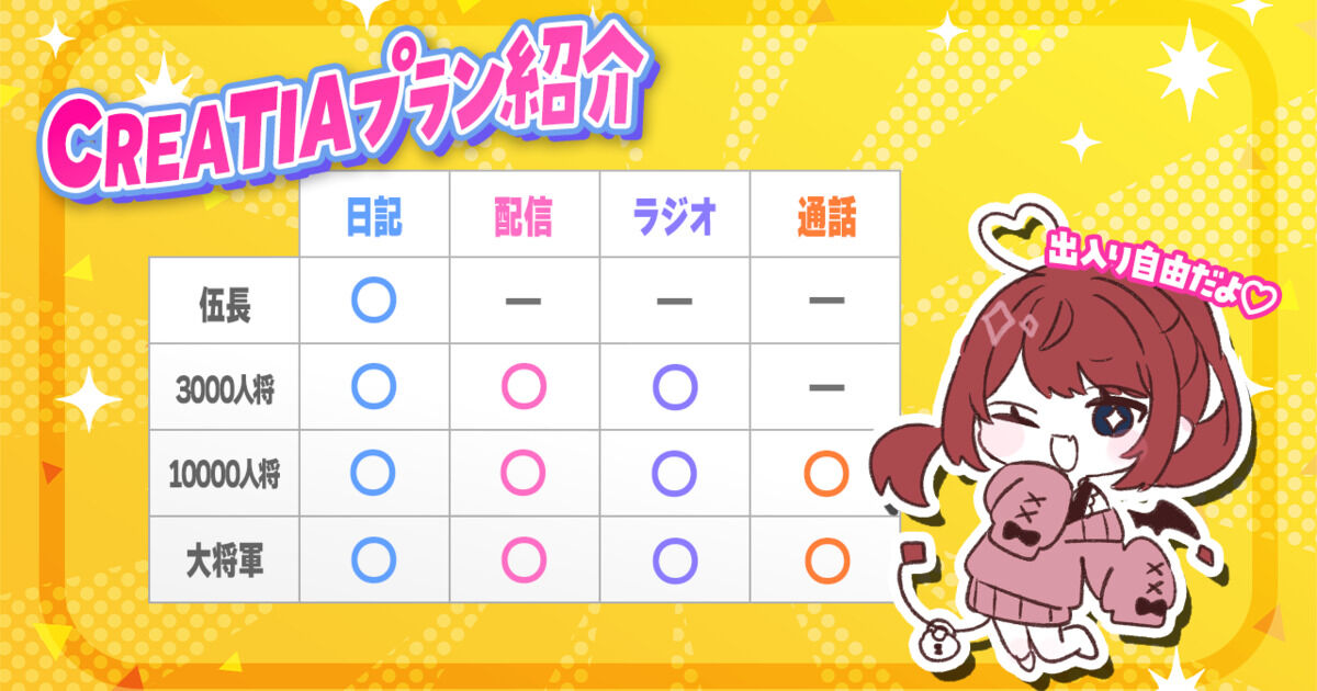 5月のCREATIAスケジュール！✨